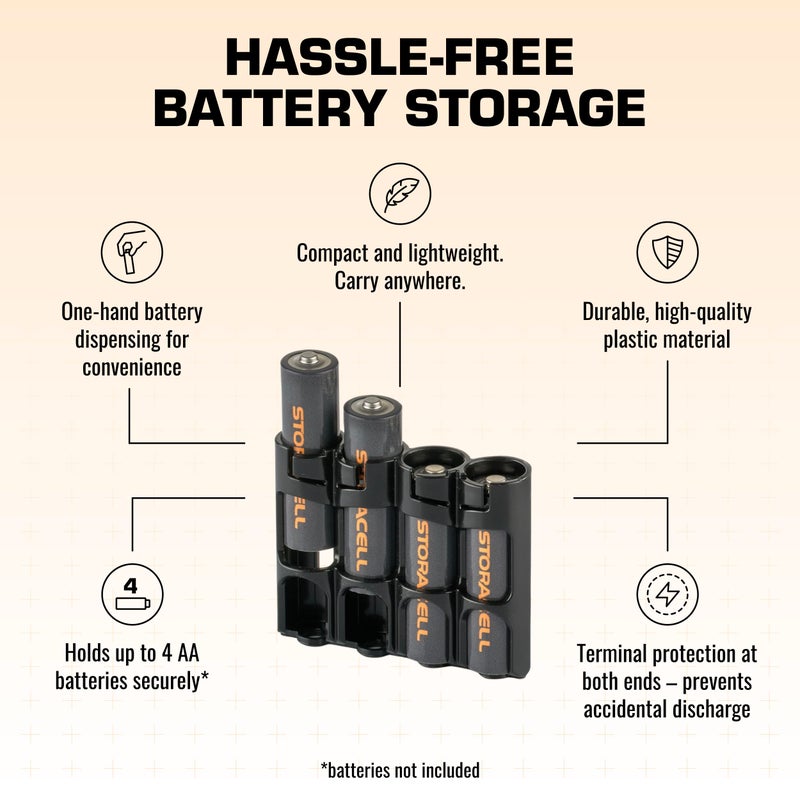 Storacell AA Battery Storage Caddy by Storacell, Black, Holds 4 Batteries (Not included) - Image 4